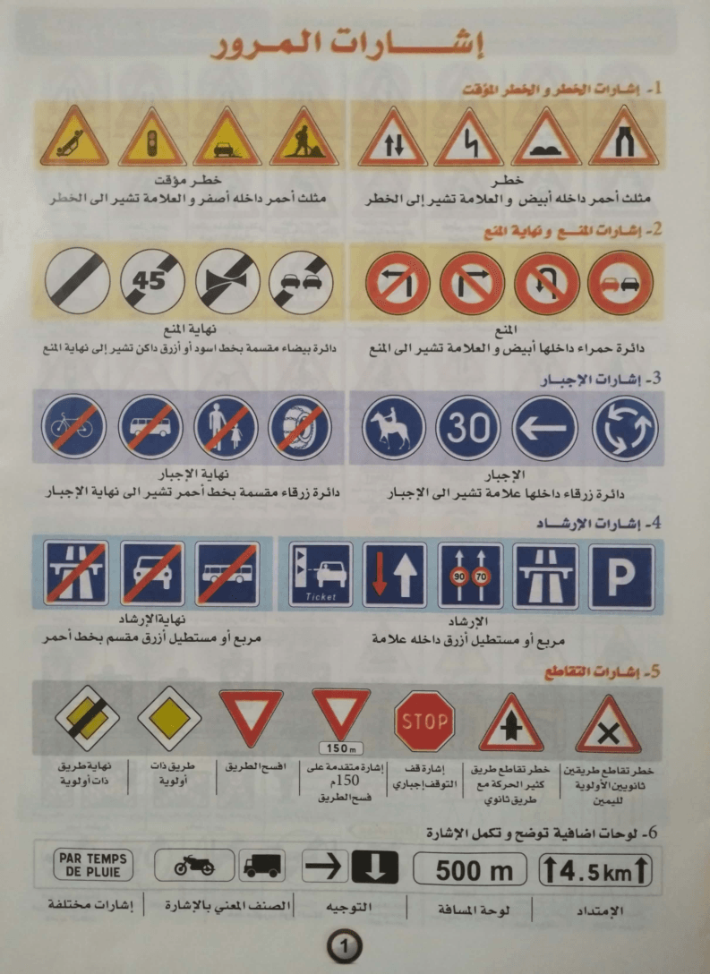 sign1