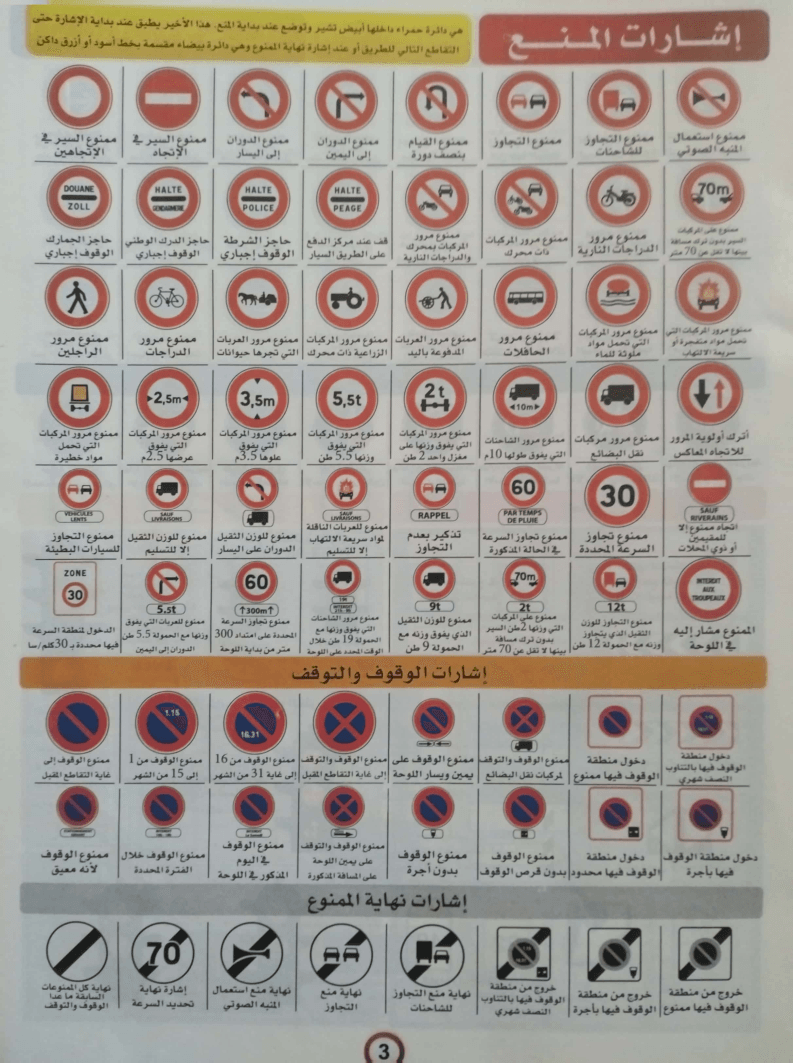 sign3